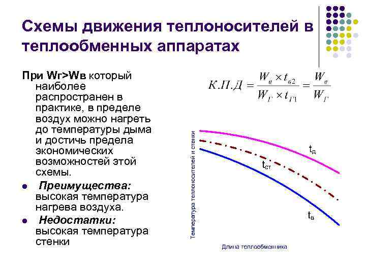 Схемы движения теплоносителей в теплообменных аппаратах При Wг>Wв который наиболее распространен в практике, в