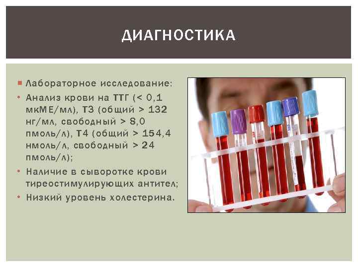 ДИАГНОСТИКА Лабораторное исследование: • Анализ крови на ТТГ (< 0, 1 мк. МЕ/мл), Т