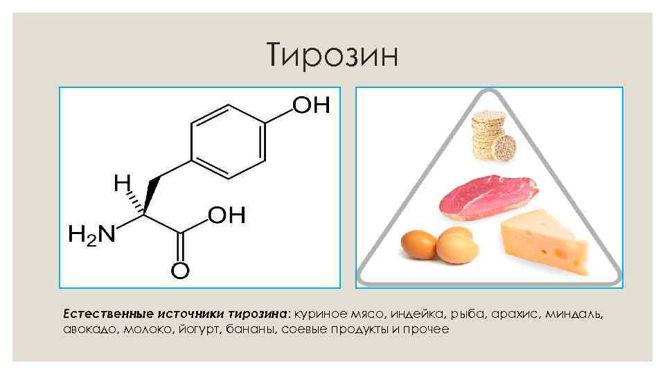 Тирозин Естественные источники тирозина: куриное мясо, индейка, рыба, арахис, миндаль, авокадо, молоко, йогурт, бананы,