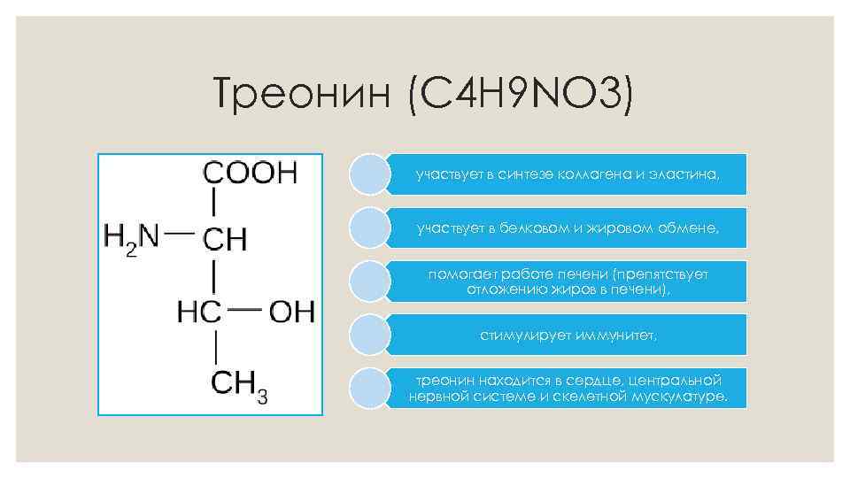 Треонин (C 4 H 9 NO 3) участвует в синтезе коллагена и эластина, участвует