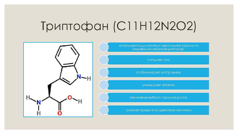 Триптофан (C 11 H 12 N 2 O 2) используется для синтеза серотонина (одного