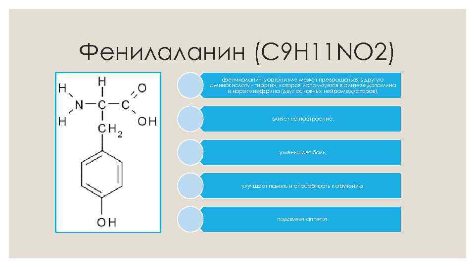 Фенилаланин (C 9 H 11 NO 2) фенилаланин в организме может превращаться в другую