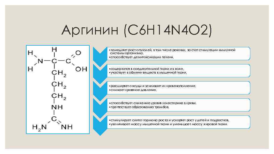 Аргинин (C 6 H 14 N 4 O 2) • замедляет рост опухолей, в