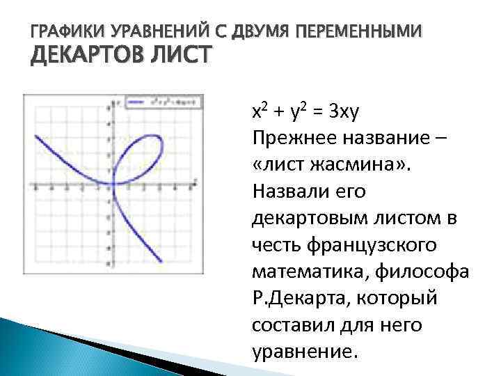 ГРАФИКИ УРАВНЕНИЙ С ДВУМЯ ПЕРЕМЕННЫМИ ДЕКАРТОВ ЛИСТ х2 + у2 = 3 ху Прежнее