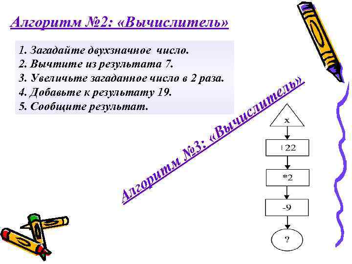 Алгоритм № 2: «Вычислитель» 1. Загадайте двухзначное число. 2. Вычтите из результата 7. 3.