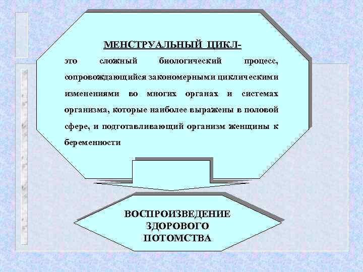 МЕНСТРУАЛЬНЫЙ ЦИКЛэто сложный биологический процесс, сопровождающийся закономерными циклическими изменениями во многих органах и системах