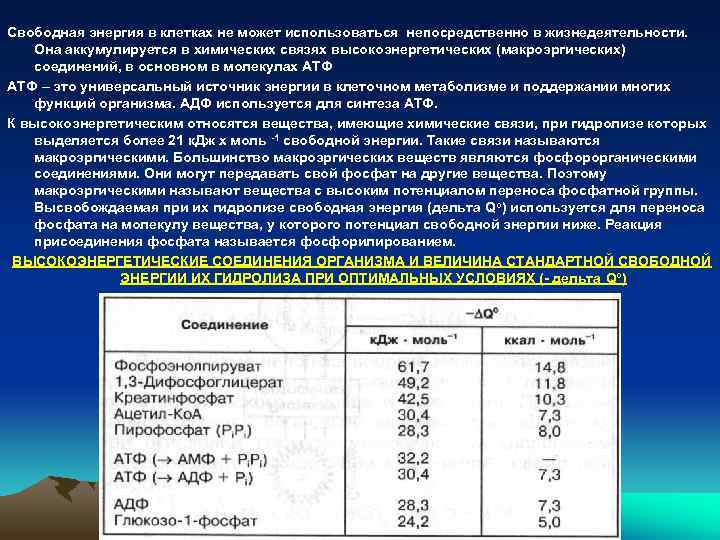 Потенциально свободные