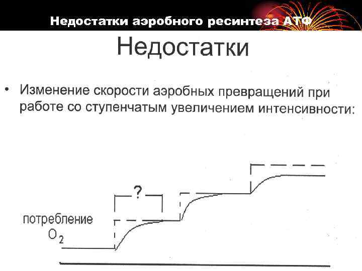 Схема аэробного стабилизатора