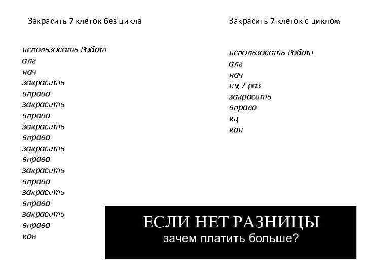 Закрасить 7 клеток без цикла использовать Робот алг нач закрасить вправо закрасить вправо кон