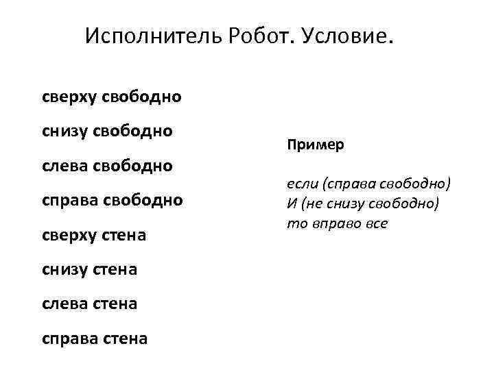 Исполнитель Робот. Условие. сверху свободно снизу свободно слева свободно справа свободно сверху стена снизу