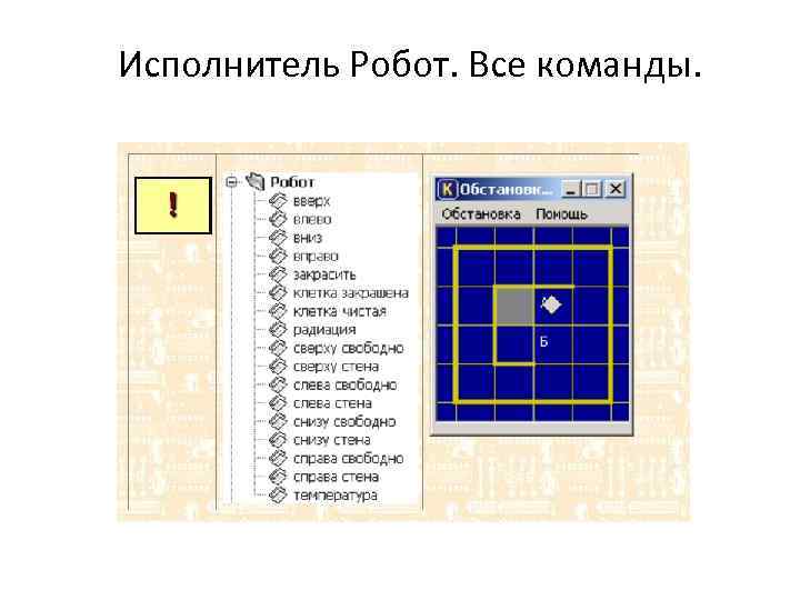 Исполнитель Робот. Все команды. 