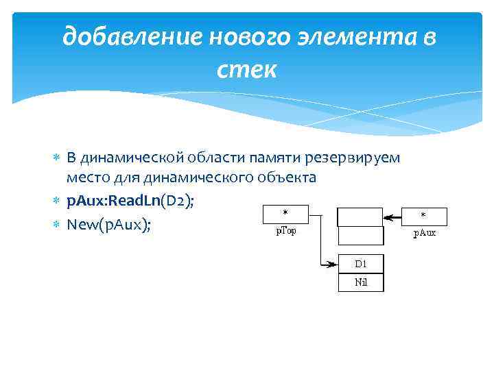  добавление нового элемента в стек В динамической области памяти резервируем место для динамического