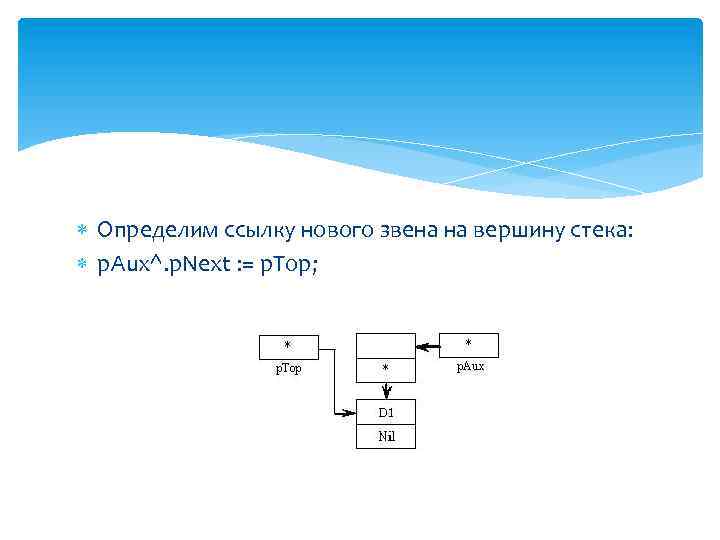  Определим ссылку нового звена на вершину стека: p. Aux^. p. Next : =