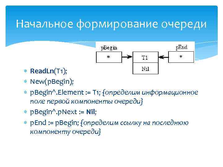 Начальное формирование очереди Read. Ln(T 1); New(p. Begin); p. Begin^. Element : = T
