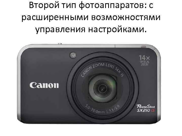 Типы фотоаппаратов