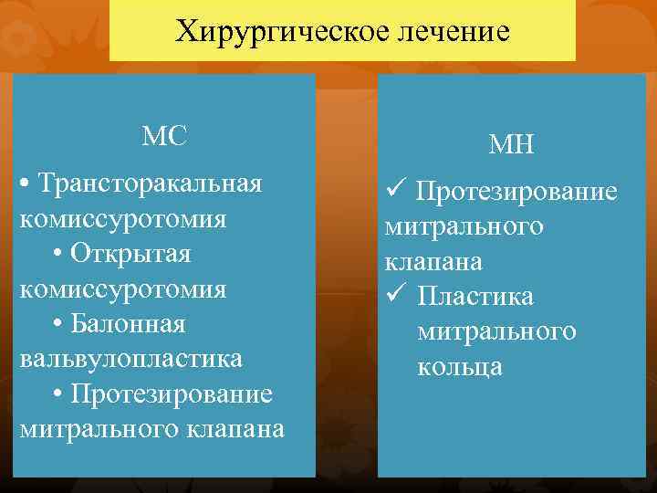 Хирургическое лечение МС • Трансторакальная комиссуротомия • Открытая комиссуротомия • Балонная вальвулопластика • Протезирование