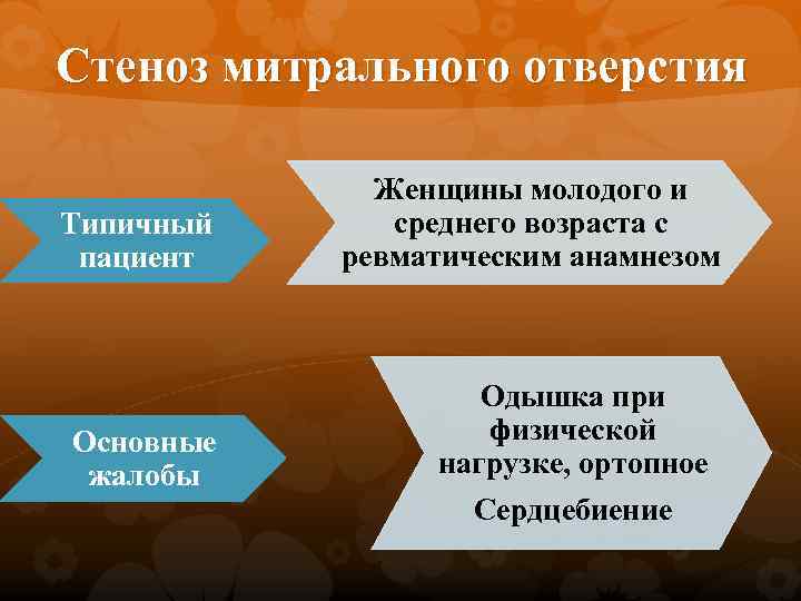 Стеноз митрального отверстия Типичный пациент Основные жалобы Женщины молодого и среднего возраста с ревматическим