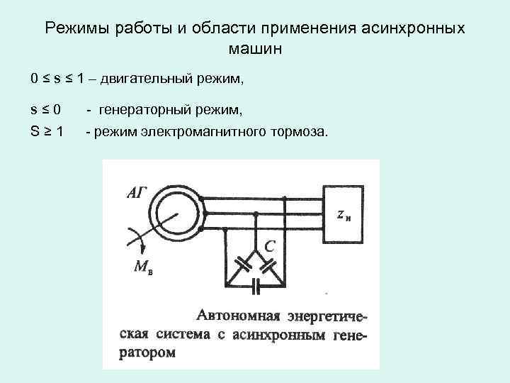 Режимы работы и области применения асинхронных машин 0 ≤ s ≤ 1 – двигательный