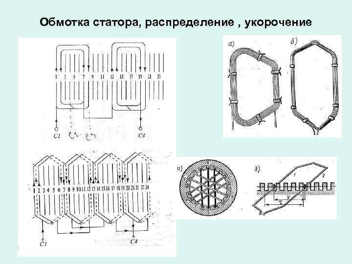Обмотка статора, распределение , укорочение 