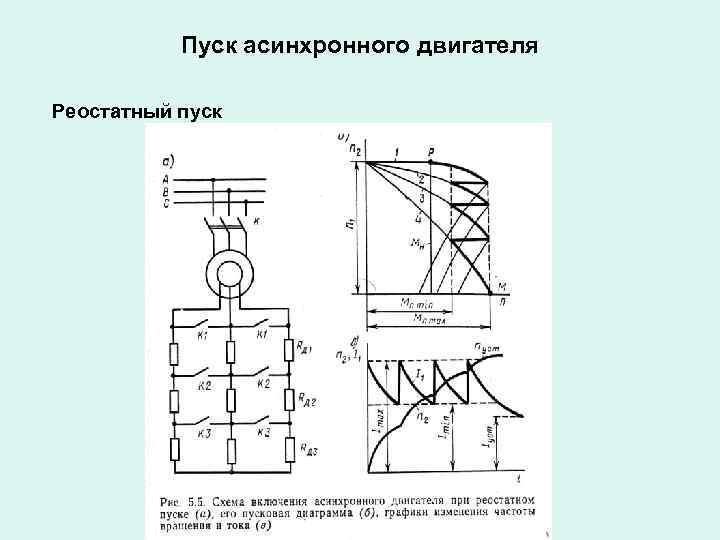 Пуск асинхронного двигателя Реостатный пуск 