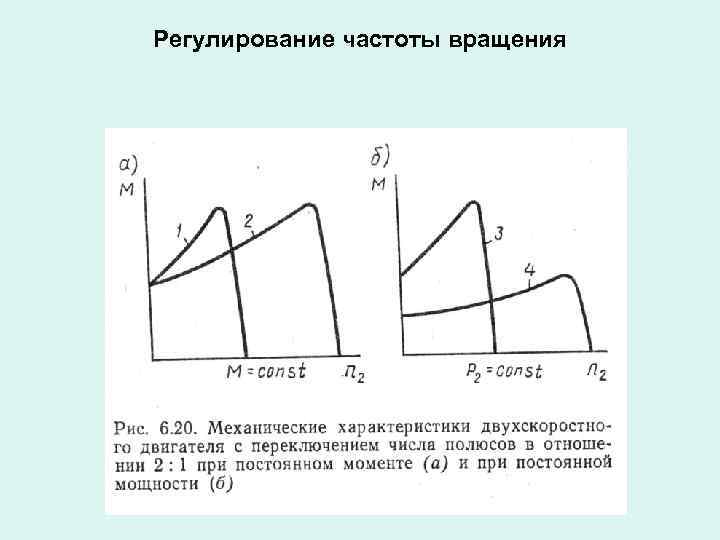 Регулирование частоты вращения 