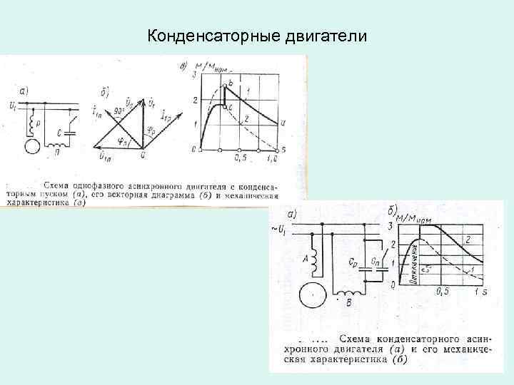 Конденсаторные двигатели 