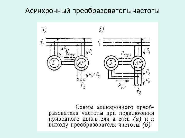 Активная мощность асинхронного двигателя