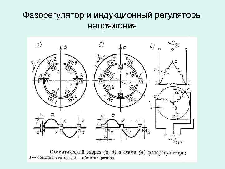 Фазорегулятор и индукционный регуляторы напряжения 