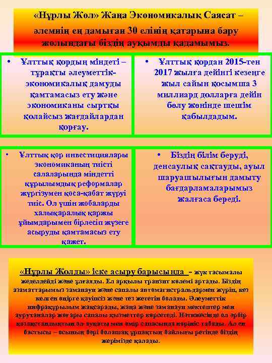  «Нұрлы Жол» Жаңа Экономикалық Саясат – әлемнің ең дамыған 30 елінің қатарына бару