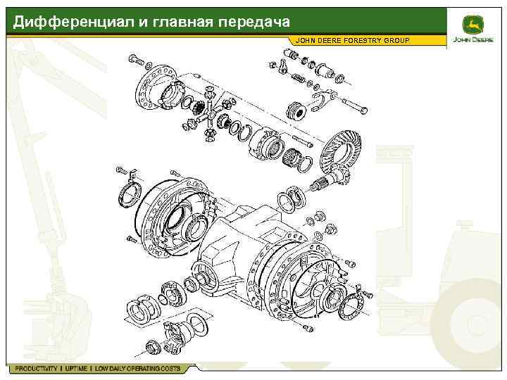 Дифференциал и главная передача JOHN DEERE FORESTRY GROUP 