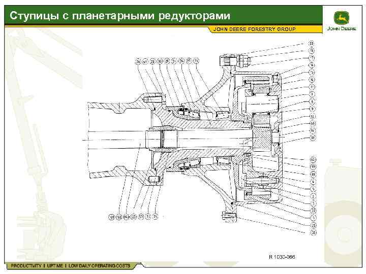 Ступицы с планетарными редукторами JOHN DEERE FORESTRY GROUP 