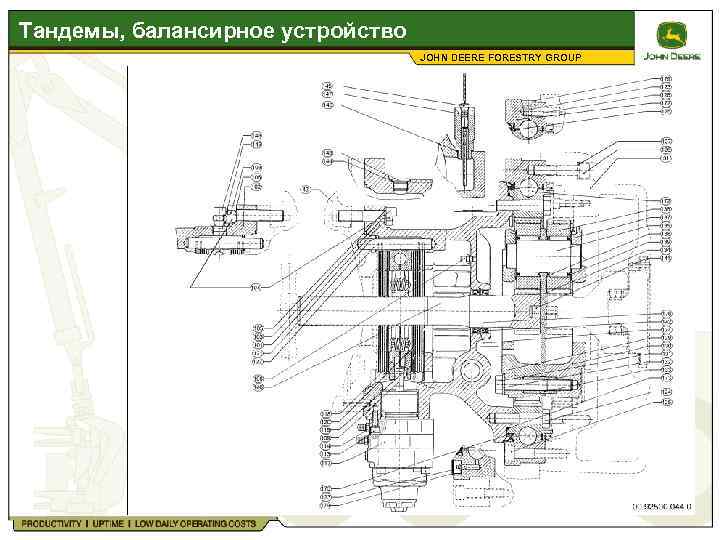 Тандемы, балансирное устройство JOHN DEERE FORESTRY GROUP 