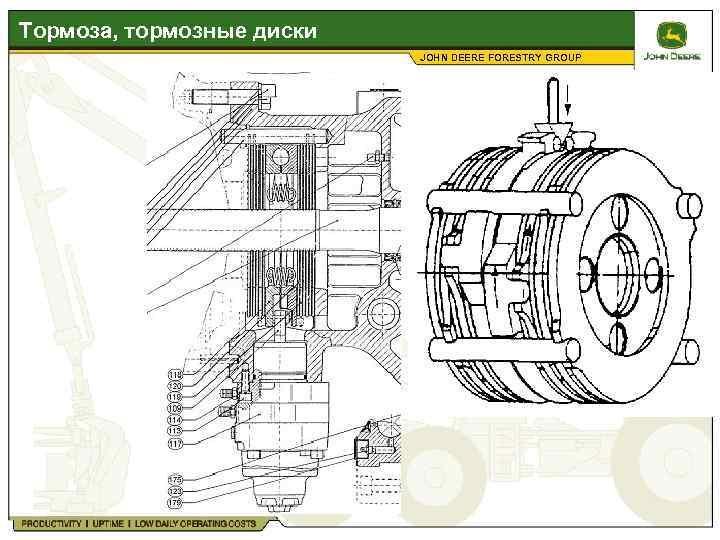 Тормоза, тормозные диски JOHN DEERE FORESTRY GROUP 