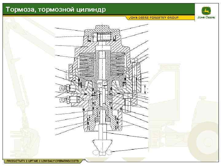 Тормоза, тормозной цилиндр JOHN DEERE FORESTRY GROUP 