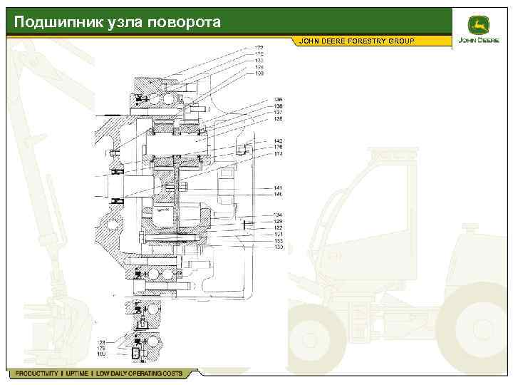 Подшипник узла поворота JOHN DEERE FORESTRY GROUP 