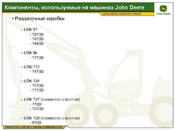 Компоненты, используемые на машинах John Deere JOHN DEERE FORESTRY GROUP • Раздаточные коробки –