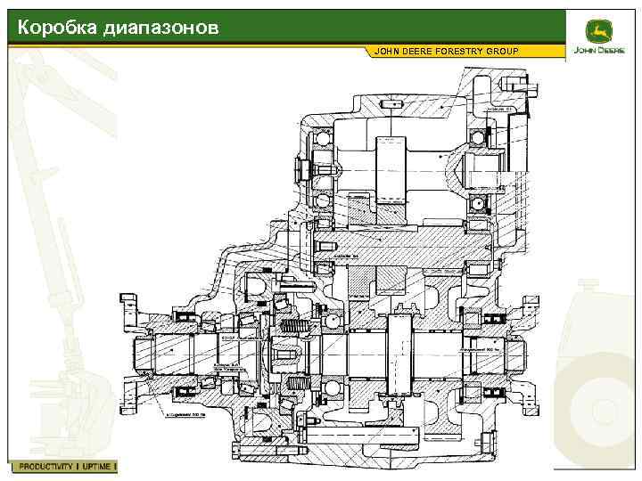 Коробка диапазонов JOHN DEERE FORESTRY GROUP 