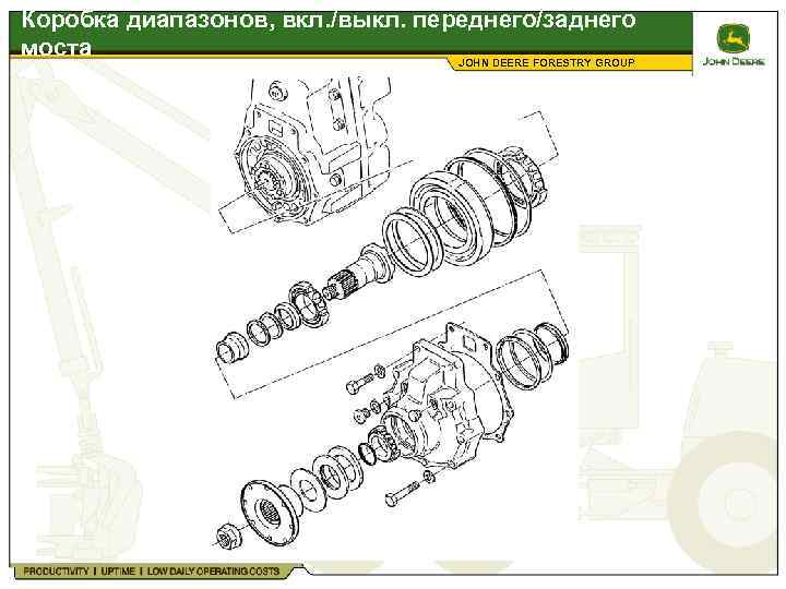 Коробка диапазонов, вкл. /выкл. переднего/заднего моста JOHN DEERE FORESTRY GROUP 