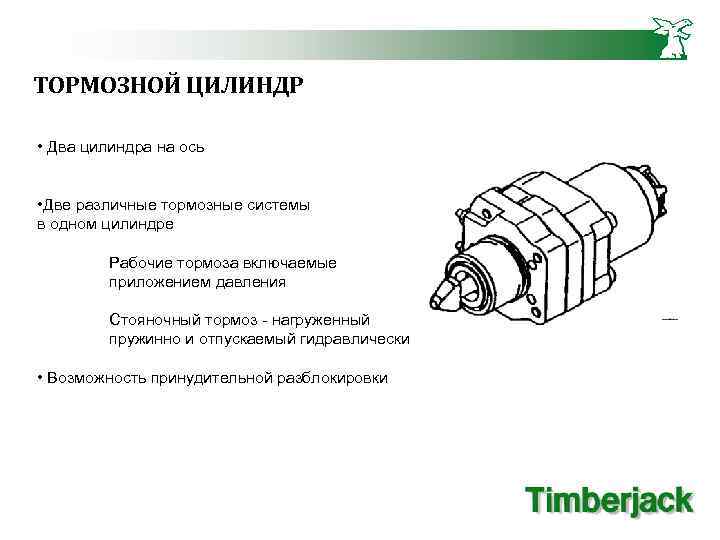 ТОРМОЗНОЙ ЦИЛИНДР • Два цилиндра на ось • Две различные тормозные системы в одном