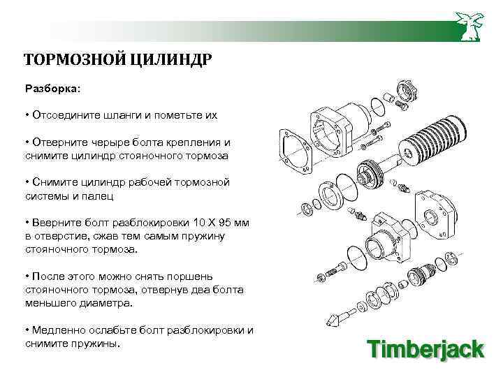 ТОРМОЗНОЙ ЦИЛИНДР Разборка: • Отсоедините шланги и пометьте их • Отверните черыре болта крепления