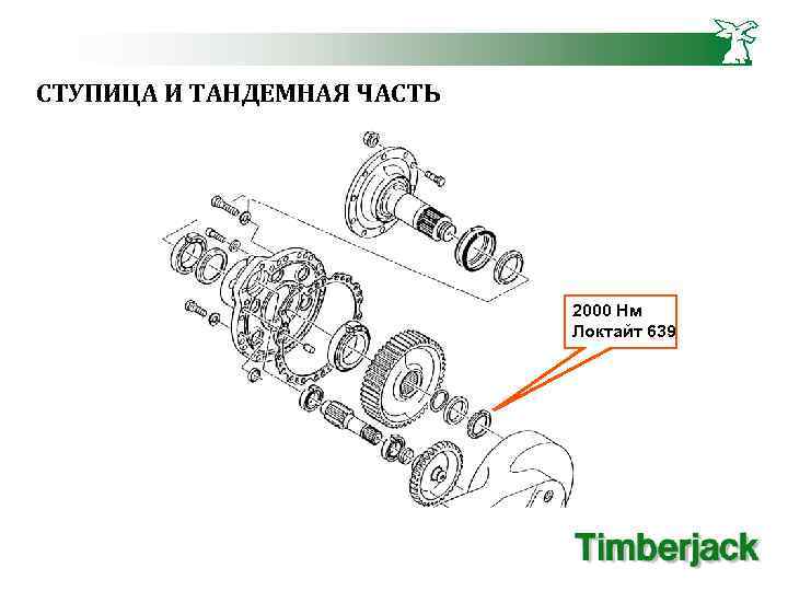 СТУПИЦА И ТАНДЕМНАЯ ЧАСТЬ 2000 Нм Локтайт 639 