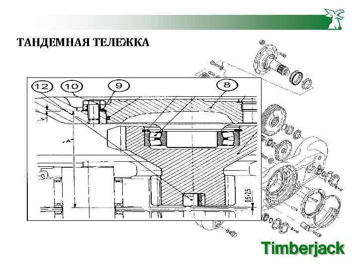 ТАНДЕМНАЯ ТЕЛЕЖКА 