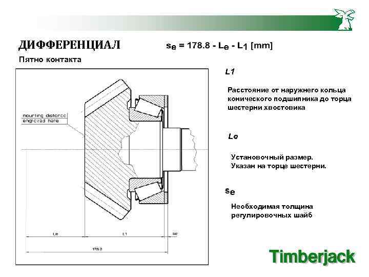 ДИФФЕРЕНЦИАЛ Пятно контакта L 1 Расстояние от наружнего кольца конического подшипника до торца шестерни