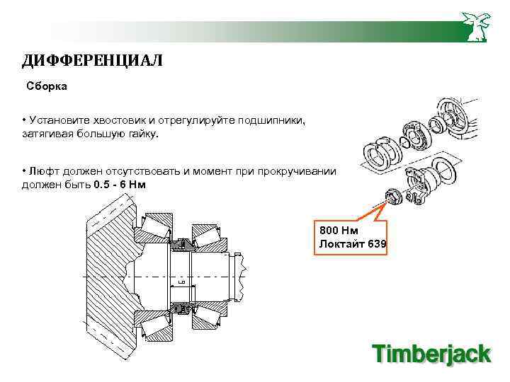 ДИФФЕРЕНЦИАЛ Сборка • Установите хвостовик и отрегулируйте подшипники, затягивая большую гайку. • Люфт должен
