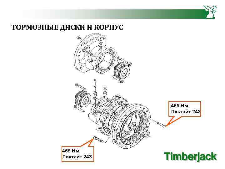 ТОРМОЗНЫЕ ДИСКИ И КОРПУС 465 Нм Локтайт 243 