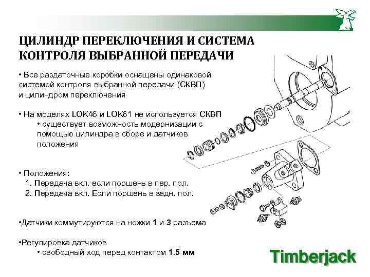 Основные характеристики все плюсы и достоинства выбранной модели несколько фото