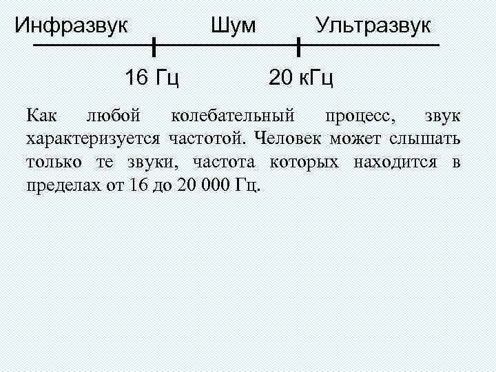 Частота звука ультразвука и инфразвука. Инфразвук Гц. Диапазон инфразвука. Инфразвук частота КГЦ. Частотный диапазон инфразвука.