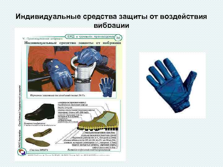 Индивидуальные средства защиты от воздействия вибрации 