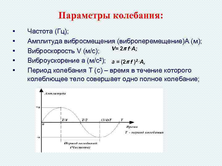 Параметры колебания: • • • Частота (Гц); Амплитуда вибросмещения (виброперемещение)А (м); V= 2 f·А;