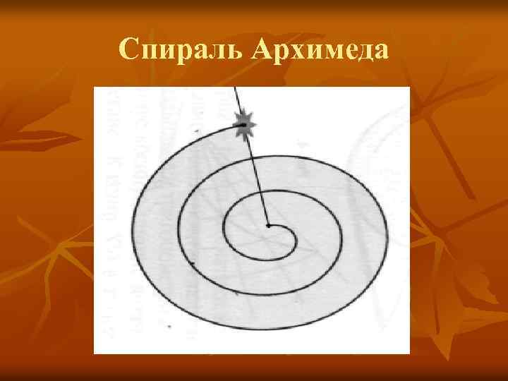 Спираль Архимеда 